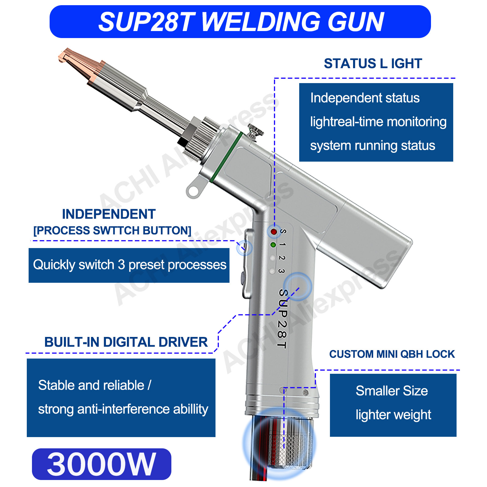 เครื่องเชื่อมไฟเบอร์เลเซอร์แบบ - Laser Soldering Machine Handheld บทวิจารณ์และราคา